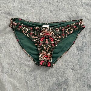 Target Bikini Bottoms